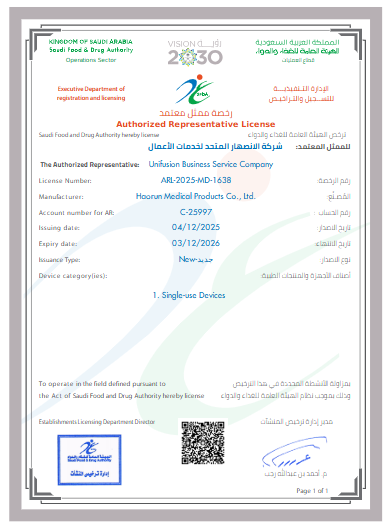 Apektado ng mga salungatan sa Gitnang Silangan, natapos na ng HaorunMed ang pag-iimbak ng mga medical consumable supplies.