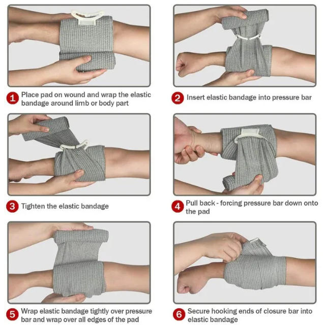 Mga hakbang sa paggamit ng Emergency Bandage